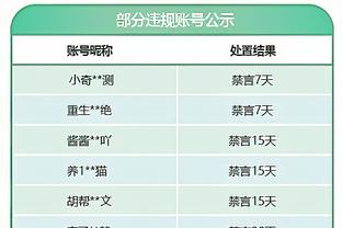 稳住局势！库兹马23中11&三分9中4砍31分5板4助1断 末节独得10分